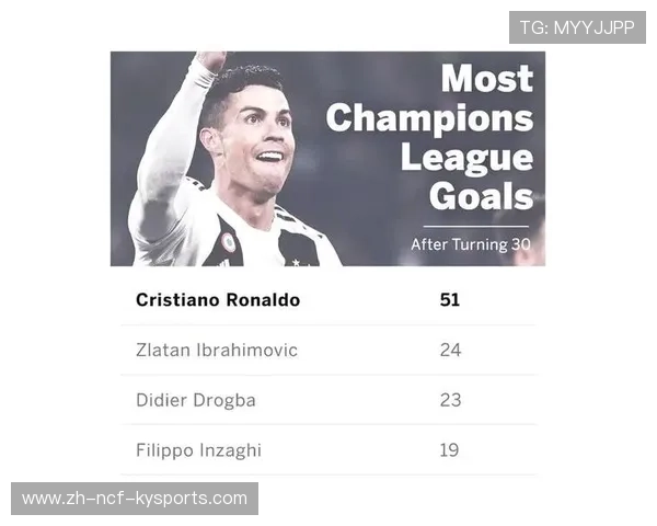 欧冠决赛中J罗的关键表现及进球回顾